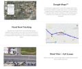 GPS Tracking Device for Cheating Spouse Boyfriend + GPS card SIM