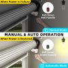 VEVOR Garage Roller Door Opener, 800 N Lift Force 164 ft Remote Control, 110V Electric Roller Gate Opener, Auto Garage Roller Gate Opener Kit with 2 R